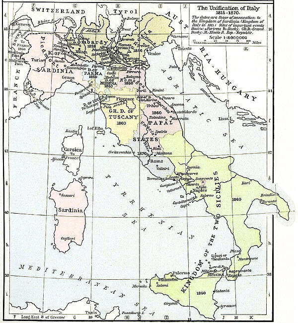 Italian Unification Process