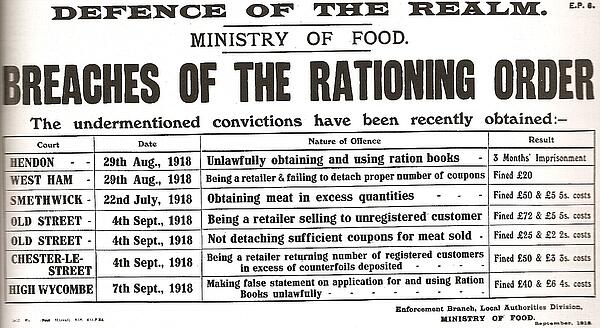 Breaching of the Rationing Poster