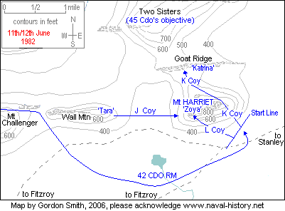 A Map of the Battle of Mount Harriet